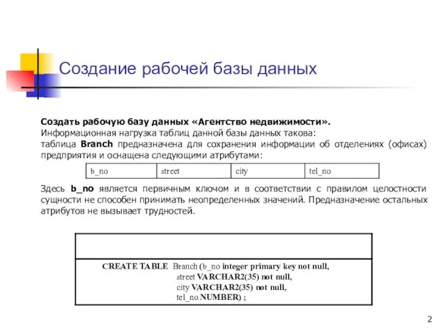 Создание рабочей базы данных Создать рабочую базу данных «Агентство недвижимости».