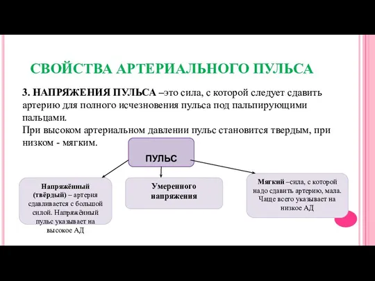 СВОЙСТВА АРТЕРИАЛЬНОГО ПУЛЬСА 3. НАПРЯЖЕНИЯ ПУЛЬСА –это сила, с которой