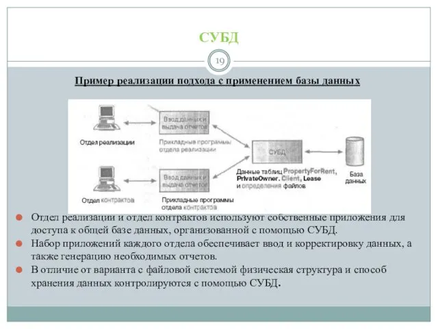 СУБД Пример реализации подхода с применением базы данных Отдел реализации