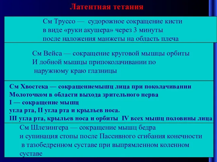 Латентная тетания См Труссо — судорожное сокращение кисти в виде