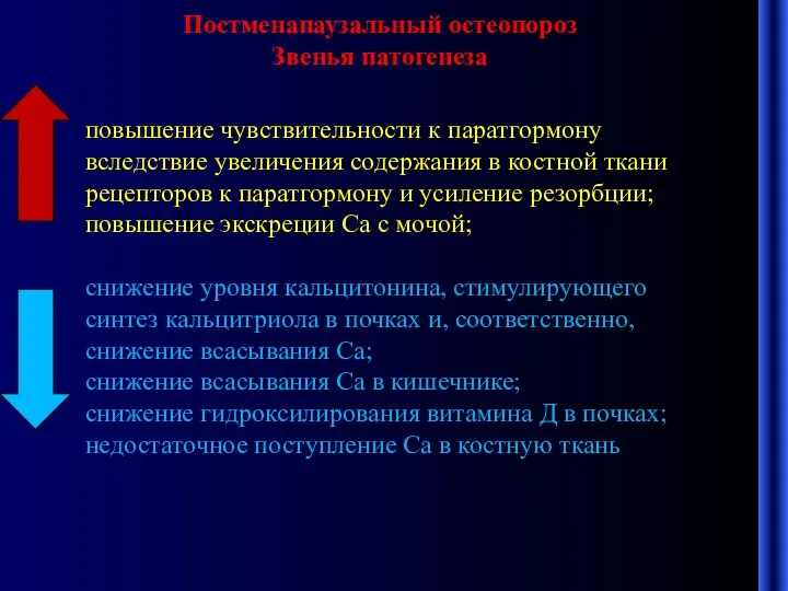 Постменапаузальный остеопороз Звенья патогенеза повышение чувствительности к паратгормону вследствие увеличения