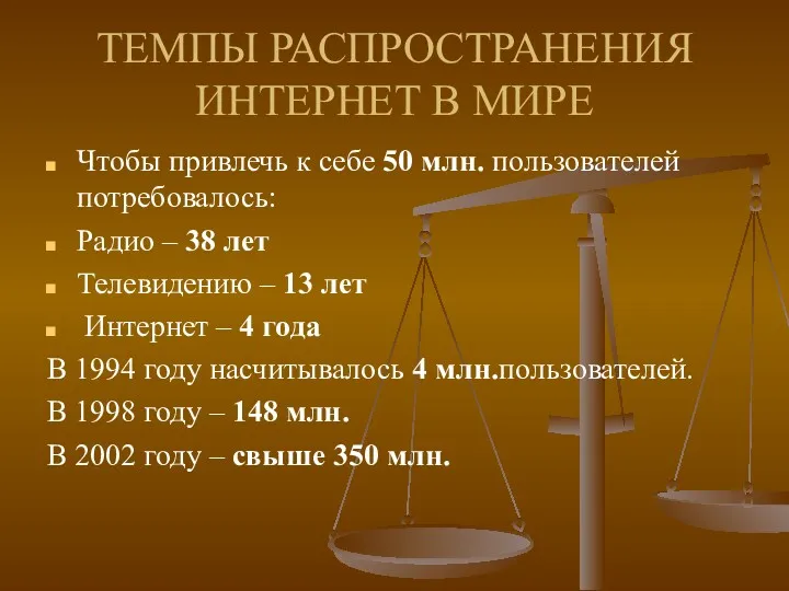 ТЕМПЫ РАСПРОСТРАНЕНИЯ ИНТЕРНЕТ В МИРЕ Чтобы привлечь к себе 50 млн. пользователей потребовалось: