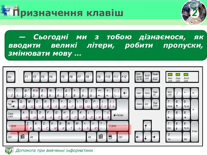 Призначення клавіш — Сьогодні ми з тобою дізнаємося, як вводити