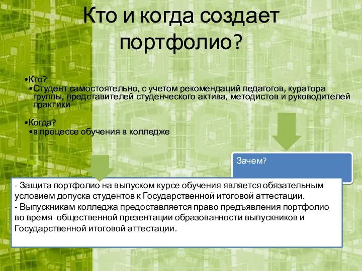 Кто и когда создает портфолио? Кто? Студент самостоятельно, с учетом
