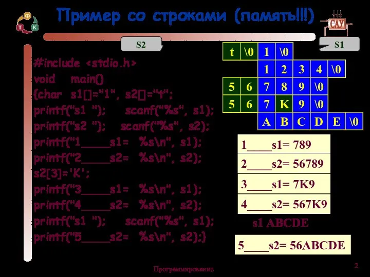 Программирование Пример со строками (память!!!) #include void main() {char s1[]="1",