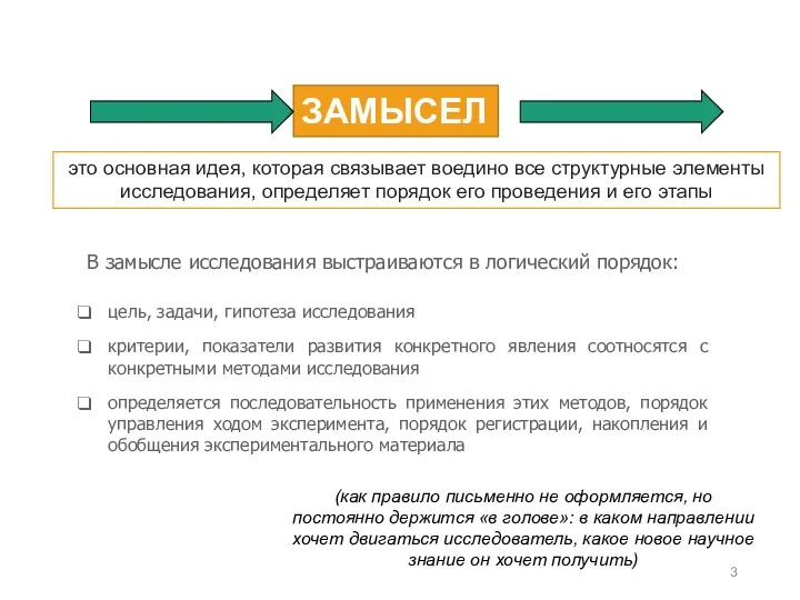 ЗАМЫСЕЛ (как правило письменно не оформляется, но постоянно держится «в