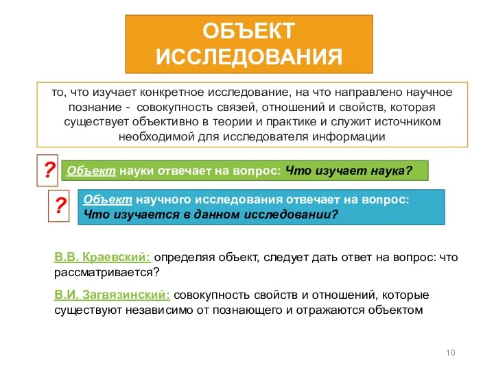 ОБЪЕКТ ИССЛЕДОВАНИЯ то, что изучает конкретное исследование, на что направлено научное познание -