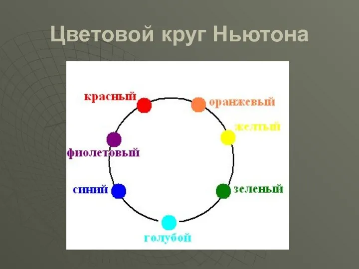 Цветовой круг Ньютона