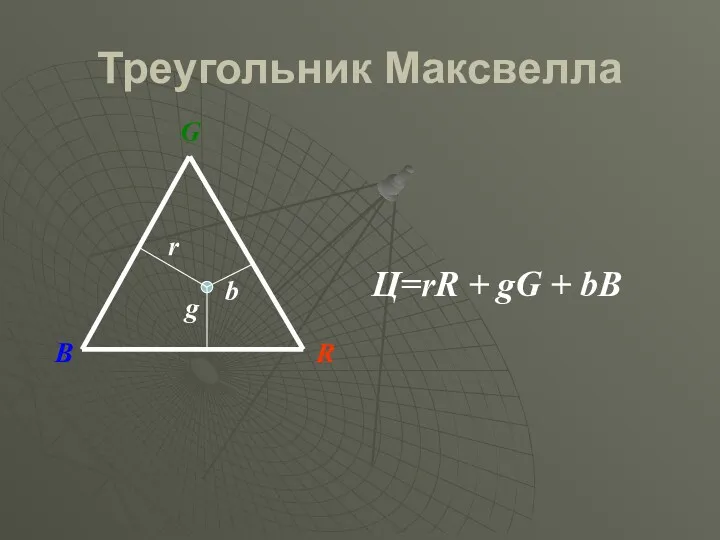 Треугольник Максвелла R G B r b g Ц=rR + gG + bB
