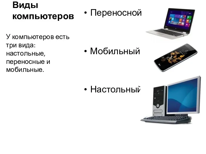Виды компьютеров Переносной Мобильный Настольный У компьютеров есть три вида: настольные, переносные и мобильные.