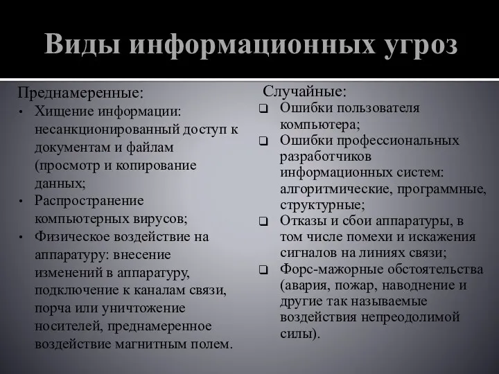 Виды информационных угроз Преднамеренные: Хищение информации: несанкционированный доступ к документам