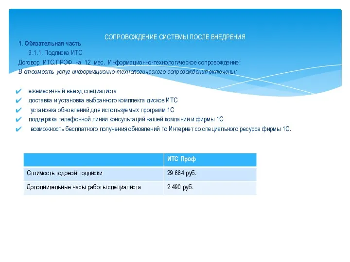 1. Обязательная часть 9.1.1. Подписка ИТС Договор ИТС.ПРОФ на 12