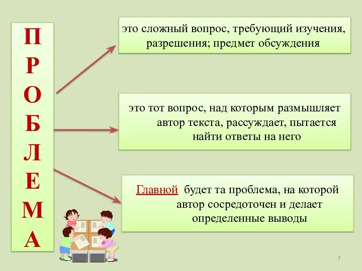 это сложный вопрос, требующий изучения, разрешения; предмет обсуждения П Р