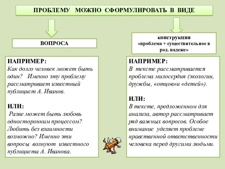 ПРОБЛЕМУ МОЖНО СФОРМУЛИРОВАТЬ В ВИДЕ ВОПРОСА конструкция «проблема + существительное