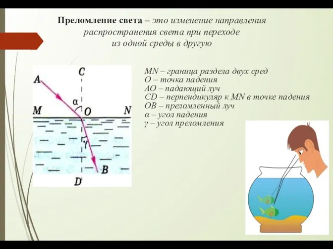Преломление света – это изменение направления распространения света при переходе