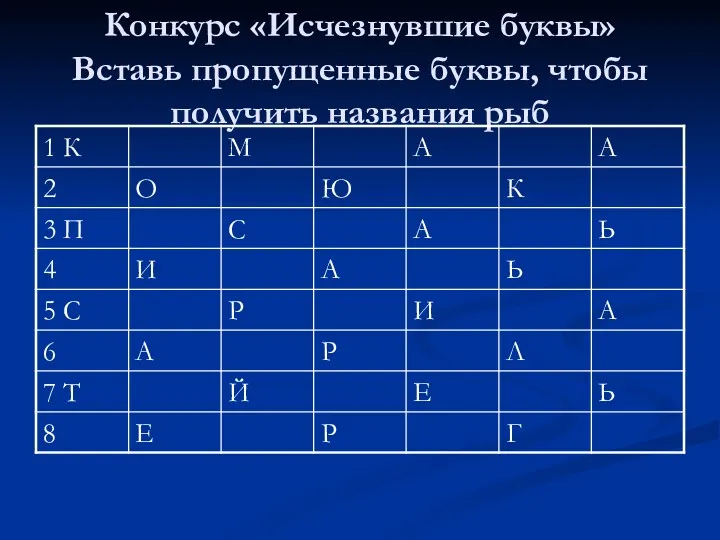 Конкурс «Исчезнувшие буквы» Вставь пропущенные буквы, чтобы получить названия рыб