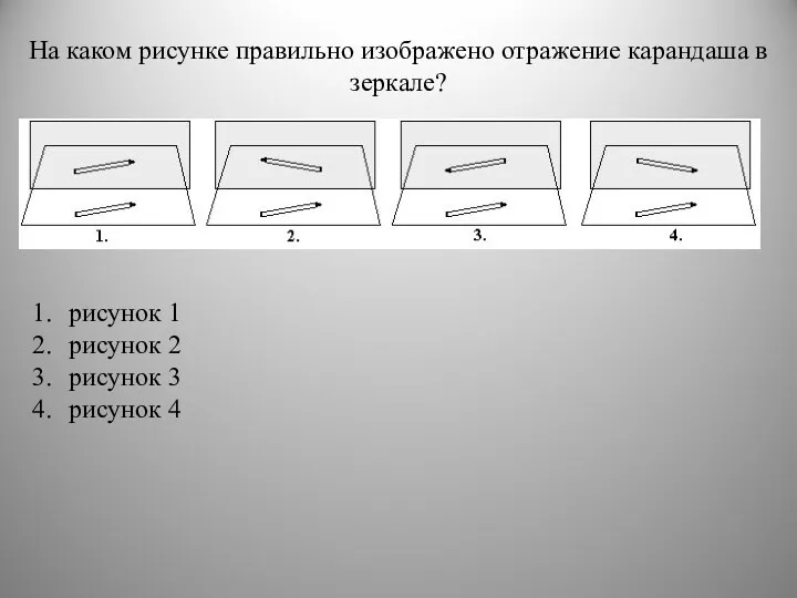 На каком рисунке правильно изображено отражение карандаша в зеркале? рисунок