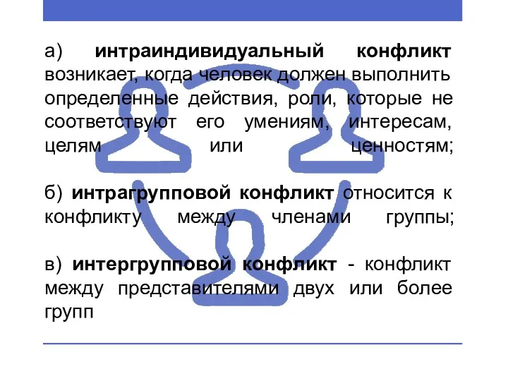 а) интраиндивидуальный конфликт возникает, когда человек должен выполнить определенные действия,