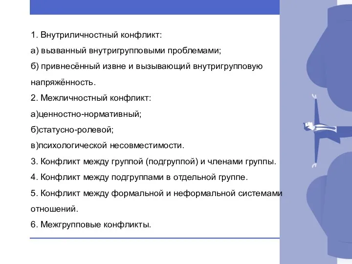 1. Внутриличностный конфликт: а) вызванный внутригрупповыми проблемами; б) привнесённый извне