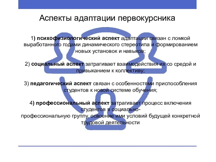 Аспекты адаптации первокурсника 1) психофизиологический аспект адаптации связан с ломкой