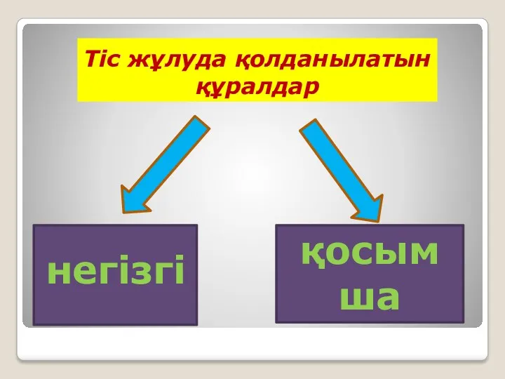 Тіс жұлуда қолданылатын құралдар негізгі қосымша