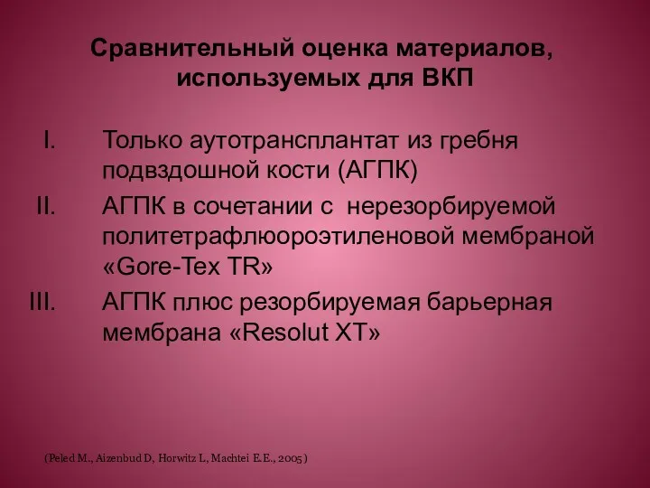 Только аутотрансплантат из гребня подвздошной кости (АГПК) АГПК в сочетании