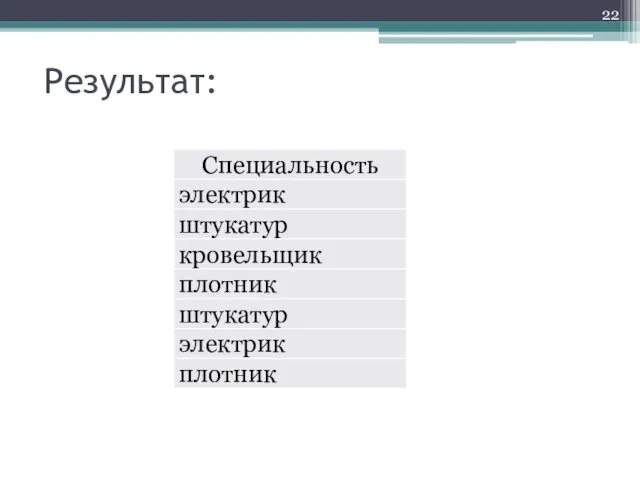 Результат: