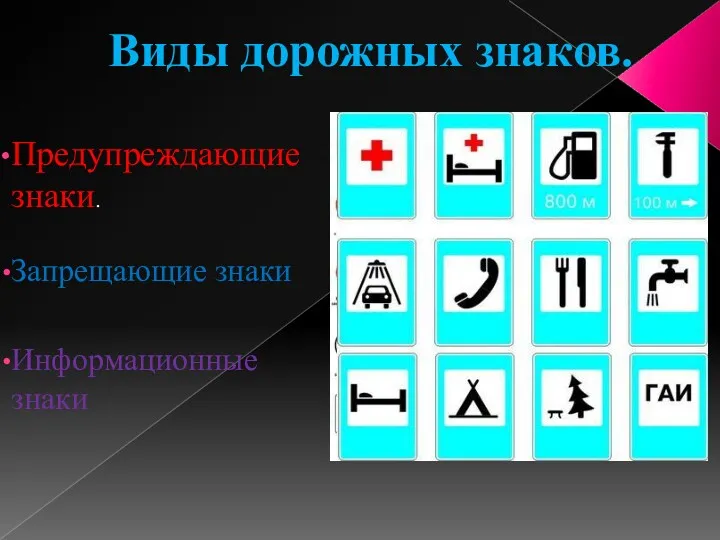 Предупреждающие знаки. Запрещающие знаки Информационные знаки Виды дорожных знаков.