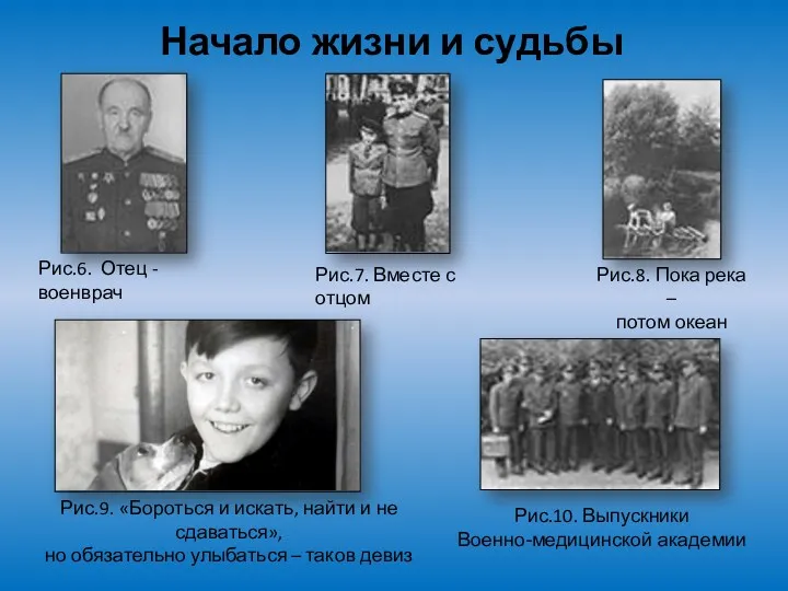 Начало жизни и судьбы Рис.6. Отец - военврач Рис.7. Вместе с отцом Рис.8.