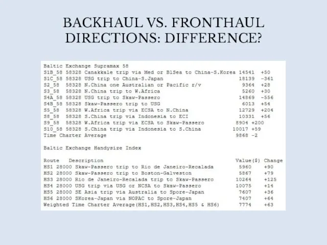 BACKHAUL VS. FRONTHAUL DIRECTIONS: DIFFERENCE?