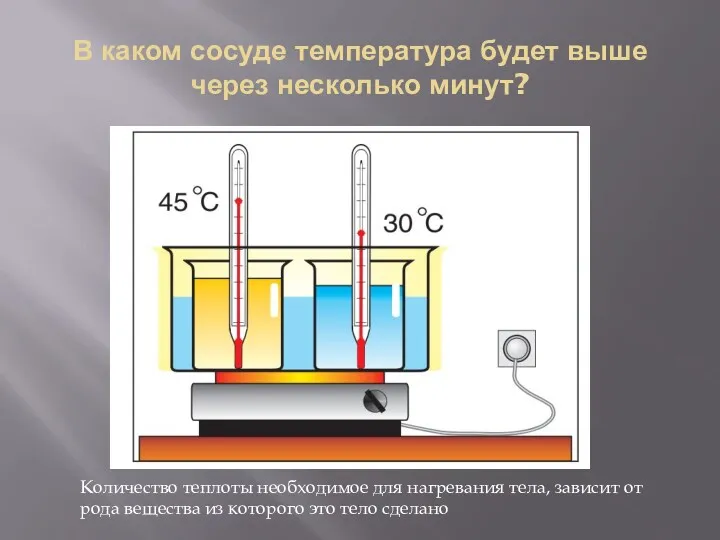 В каком сосуде температура будет выше через несколько минут? Количество