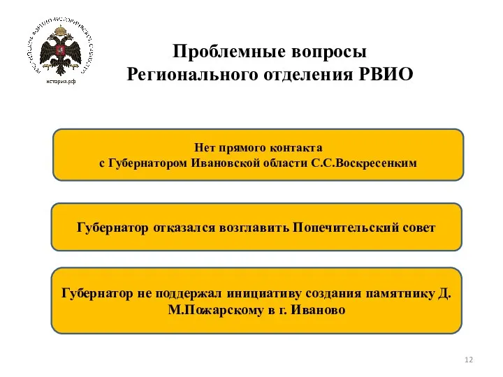 Проблемные вопросы Регионального отделения РВИО Нет прямого контакта с Губернатором