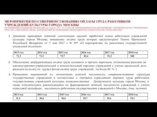 МЕРОПРИЯТИЯ ПО СОВЕРШЕНСТВОВАНИЮ ОПЛАТЫ ТРУДА РАБОТНИКОВ УЧРЕЖДЕНИЙ КУЛЬТУРЫ ГОРОДА МОСКВЫ