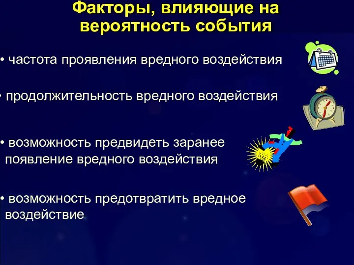 Факторы, влияющие на вероятность события частота проявления вредного воздействия продолжительность