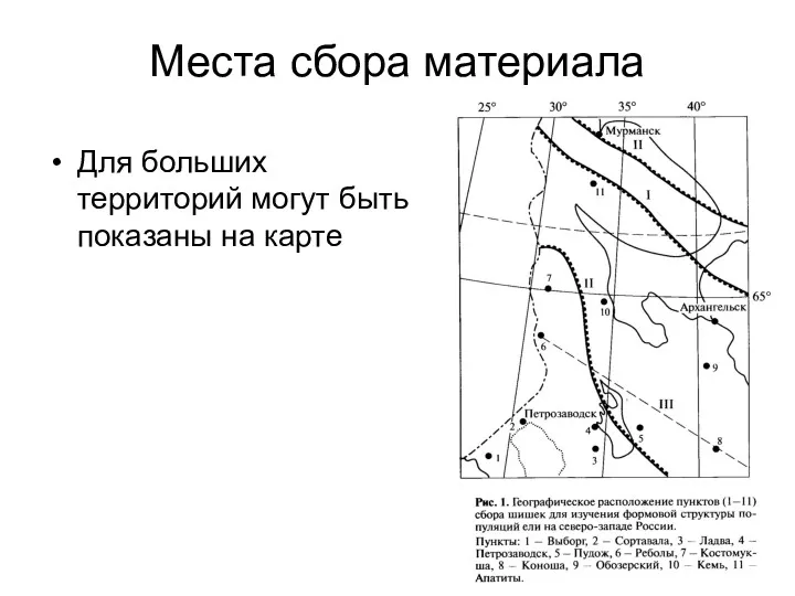 Места сбора материала Для больших территорий могут быть показаны на карте