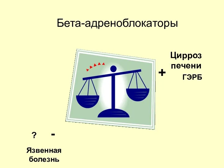 Бета-адреноблокаторы + - Цирроз печени ГЭРБ ? Язвенная болезнь