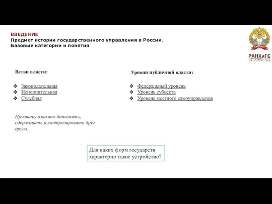 ВВЕДЕНИЕ Предмет истории государственного управления в России. Базовые категории и понятия Ветви власти: