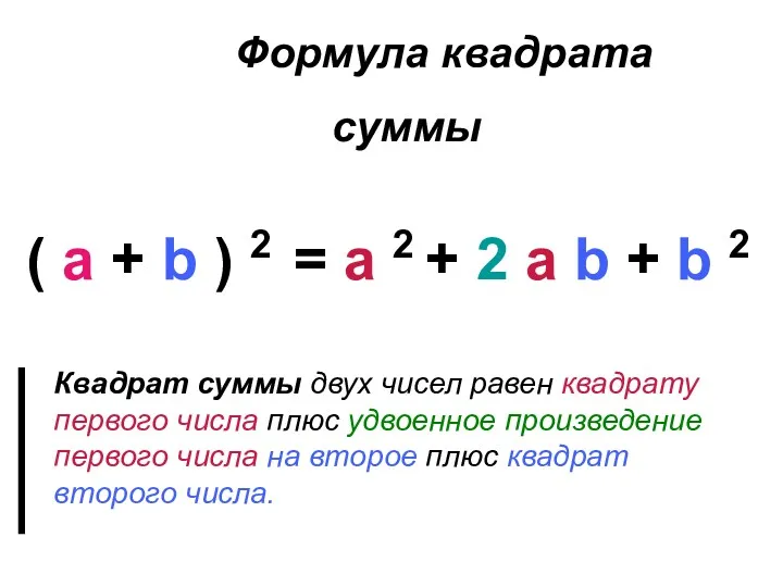 Формула квадрата суммы ( a + b ) 2 =