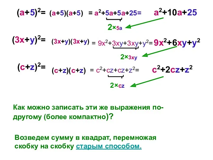 (a+5)2= (3x+y)2= (c+z)2= Как можно записать эти же выражения по-другому