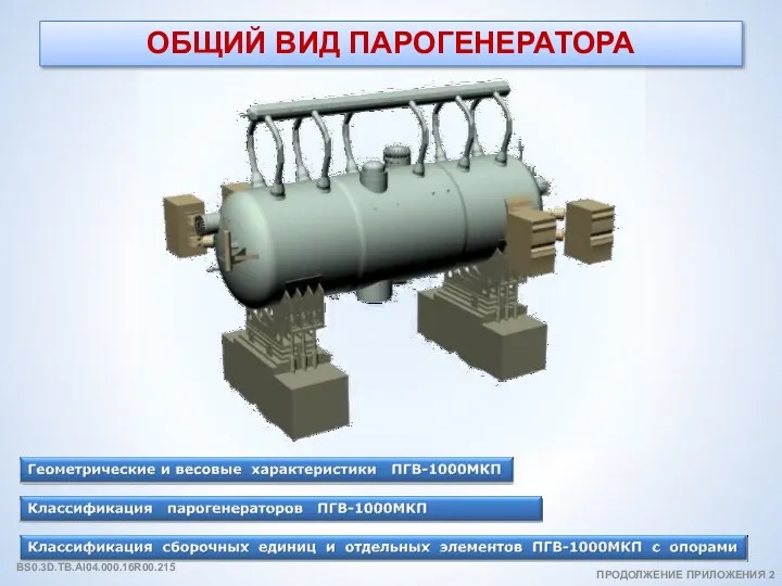 ПРОДОЛЖЕНИЕ ПРИЛОЖЕНИЯ 2 ОБЩИЙ ВИД ПАРОГЕНЕРАТОРА BS0.3D.TB.AI04.000.16R00.215