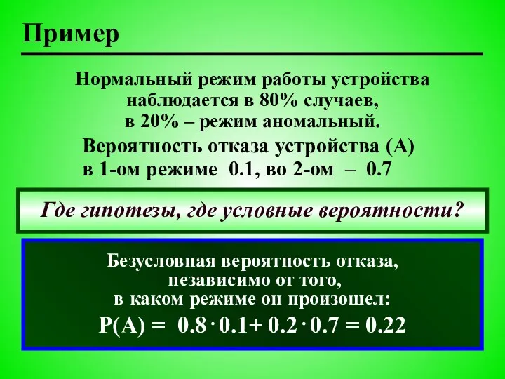 Нормальный режим работы устройства наблюдается в 80% случаев, в 20%