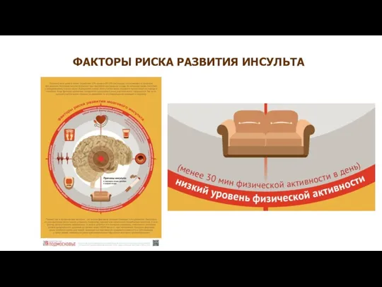 ФАКТОРЫ РИСКА РАЗВИТИЯ ИНСУЛЬТА