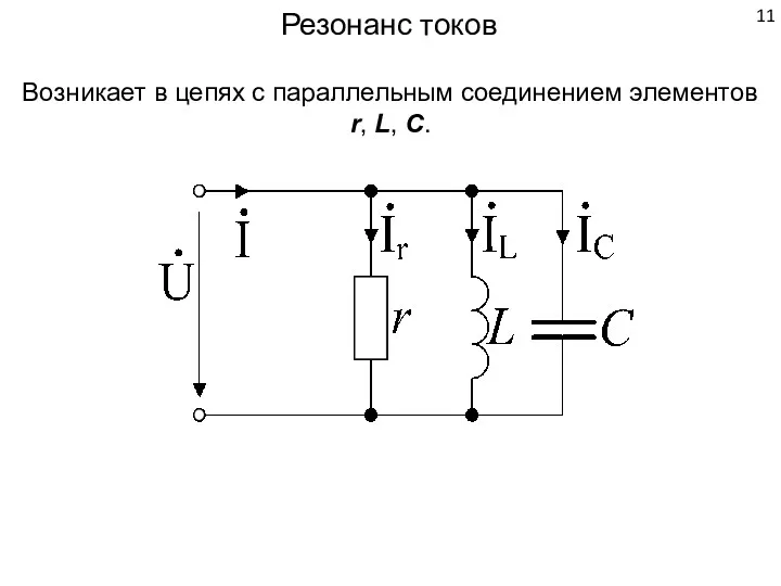 Резонанс токов Возникает в цепях с параллельным соединением элементов r, L, C.