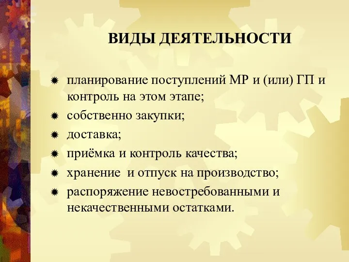 ВИДЫ ДЕЯТЕЛЬНОСТИ планирование поступлений МР и (или) ГП и контроль