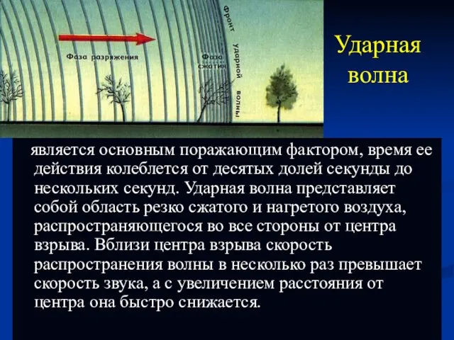 Ударная волна является основным поражающим фактором, время ее действия колеблется