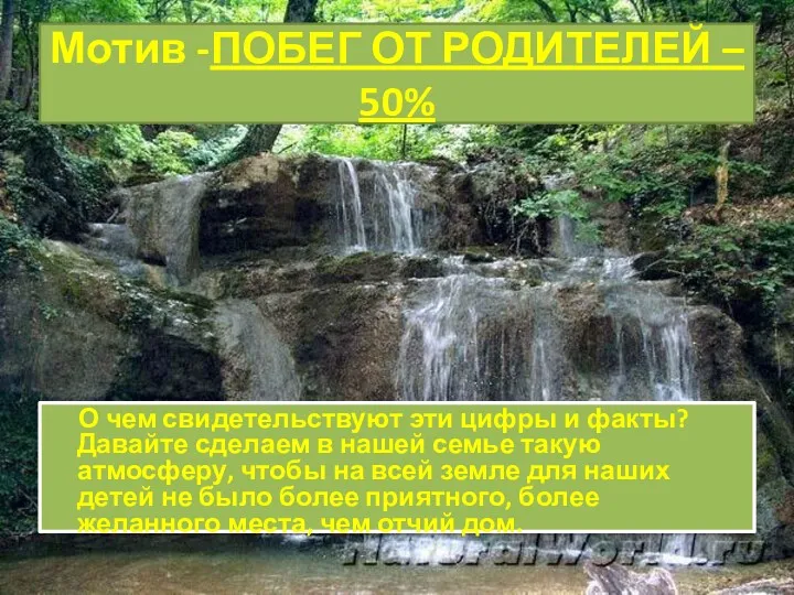 Мотив -ПОБЕГ ОТ РОДИТЕЛЕЙ – 50% О чем свидетельствуют эти