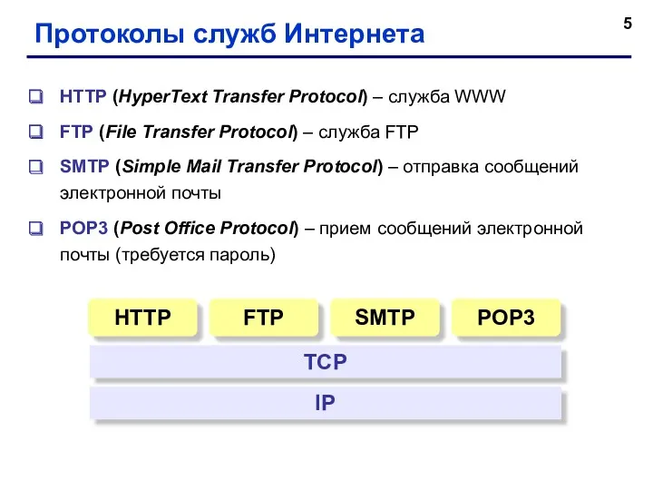 Протоколы служб Интернета HTTP (HyperText Transfer Protocol) – служба WWW