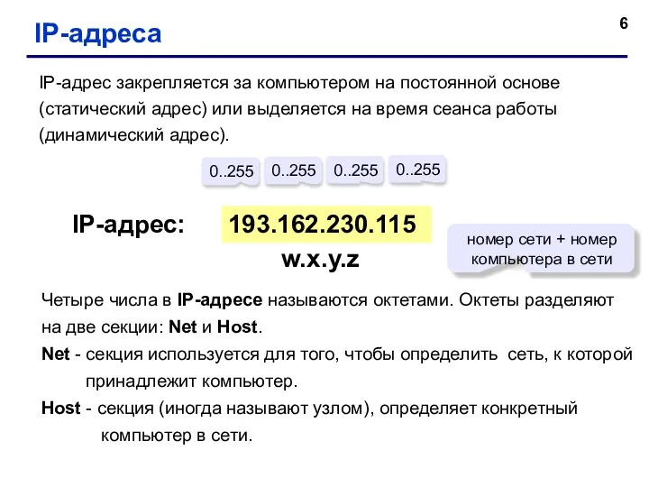 IP-адреса 193.162.230.115 0..255 0..255 0..255 0..255 IP-адрес: w.x.y.z номер сети