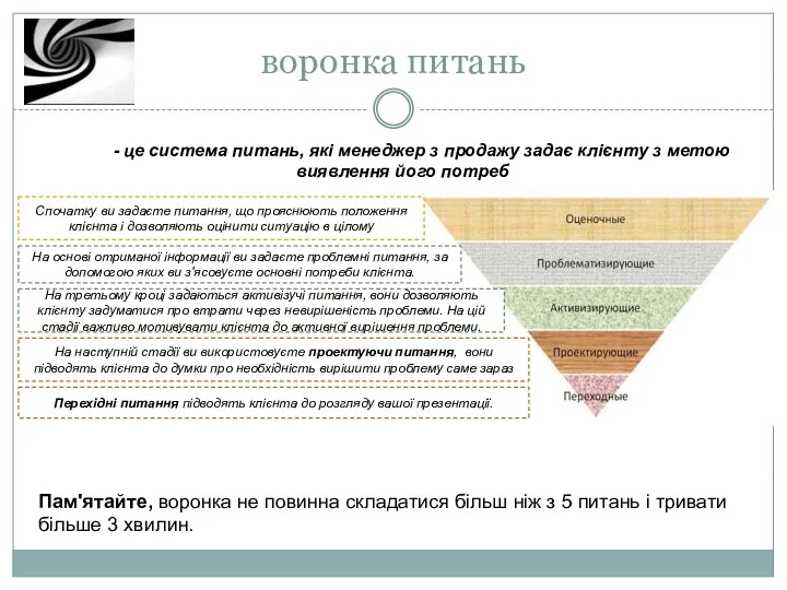 воронка питань - це система питань, які менеджер з продажу