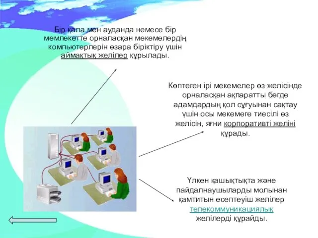 Бір қала мен ауданда немесе бір мемлекетте орналасқан мекемелердің компьютерлерін